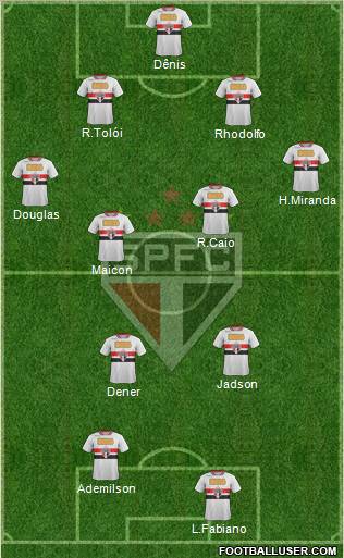 São Paulo FC Formation 2012