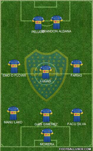 Boca Juniors Formation 2012