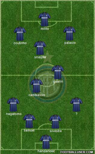 F.C. Internazionale Formation 2012