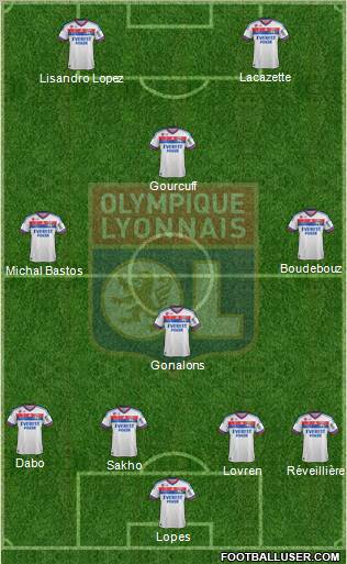 Olympique Lyonnais Formation 2012