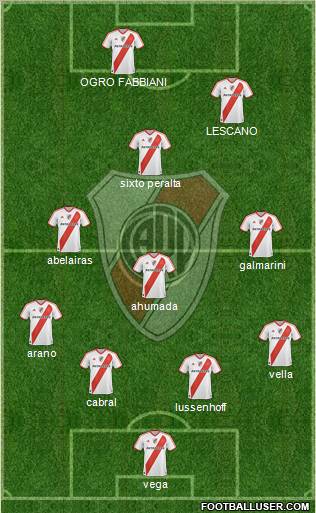 River Plate Formation 2012