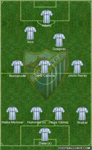 Málaga C.F., S.A.D. Formation 2012