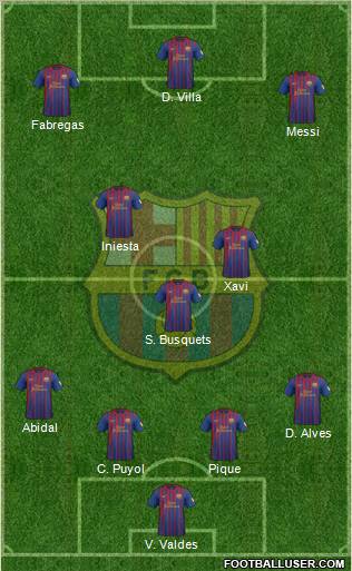 F.C. Barcelona Formation 2012
