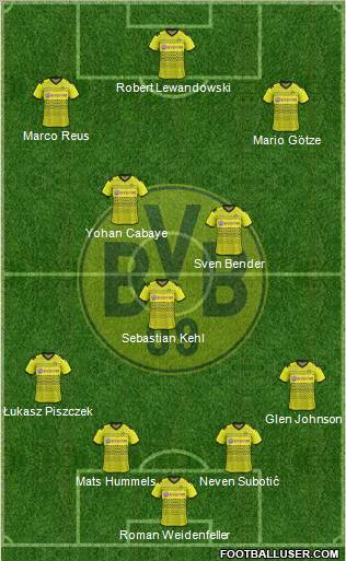 Borussia Dortmund Formation 2012