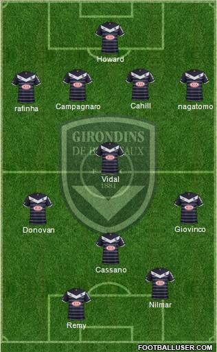 FC Girondins de Bordeaux Formation 2012