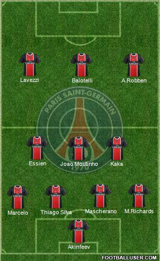 Paris Saint-Germain Formation 2012