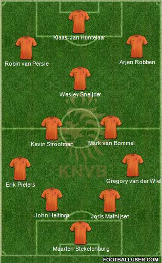 Holland Formation 2012