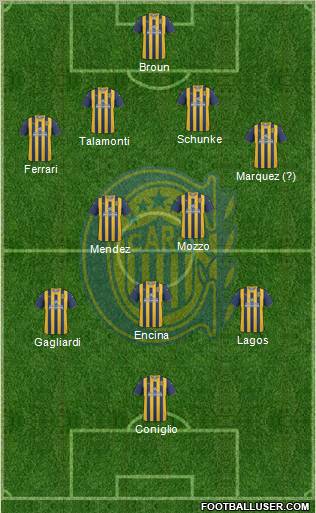Rosario Central Formation 2012