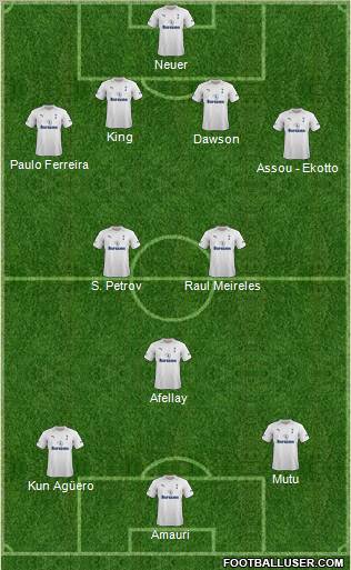 Tottenham Hotspur Formation 2012