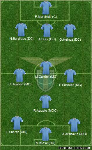 S.S. Lazio Formation 2012