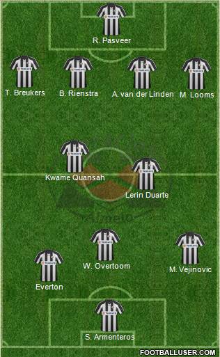 Heracles Almelo Formation 2012