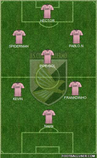 Città di Palermo Formation 2012