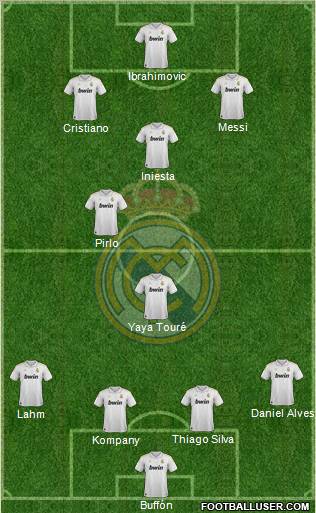 Real Madrid C.F. Formation 2012