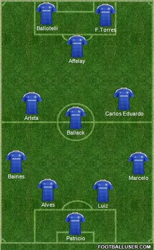 Chelsea Formation 2012