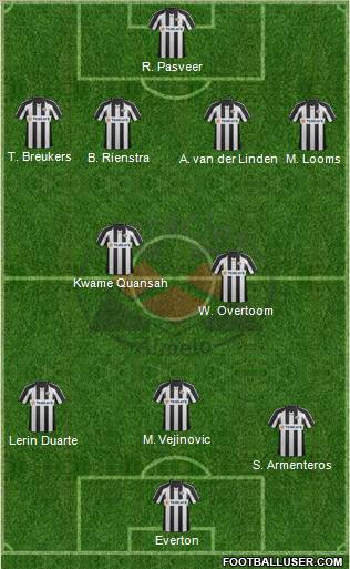 Heracles Almelo Formation 2012
