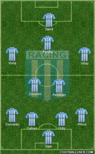 Racing Club Formation 2012