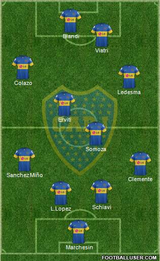 Boca Juniors Formation 2012