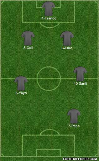 Dream Team Formation 2012