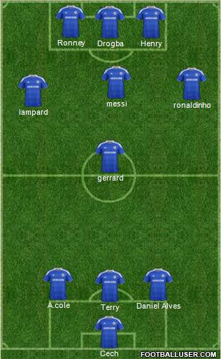 Chelsea Formation 2012