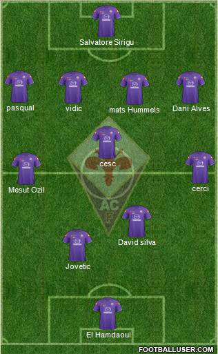 Fiorentina Formation 2012