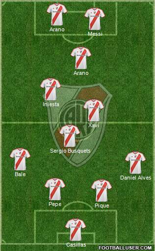 River Plate Formation 2012