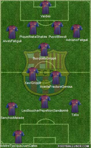F.C. Barcelona Formation 2012