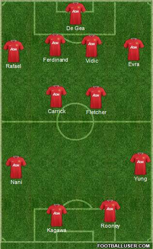 Manchester United Formation 2012