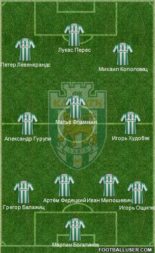 Karpaty Lviv Formation 2012