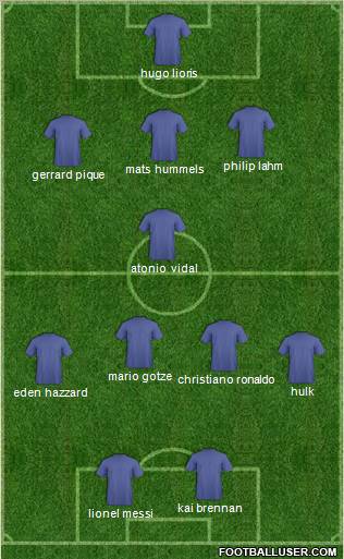 Champions League Team Formation 2012