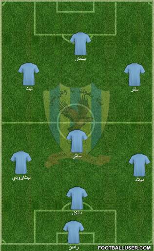 Duhok Formation 2012