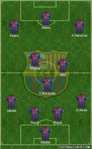 F.C. Barcelona Formation 2012