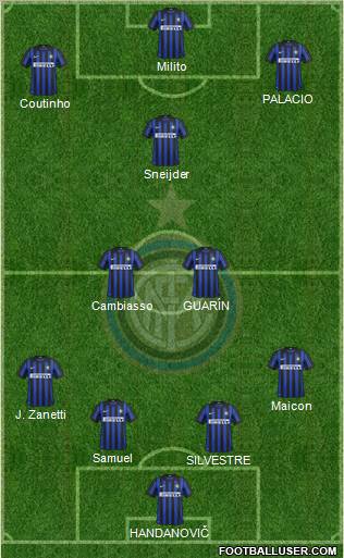 F.C. Internazionale Formation 2012