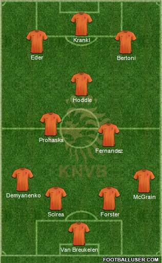 Holland Formation 2012