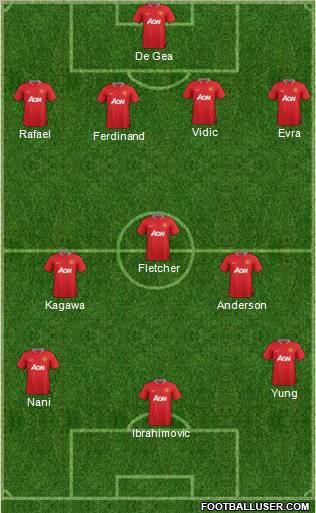 Manchester United Formation 2012