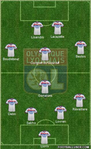 Olympique Lyonnais Formation 2012