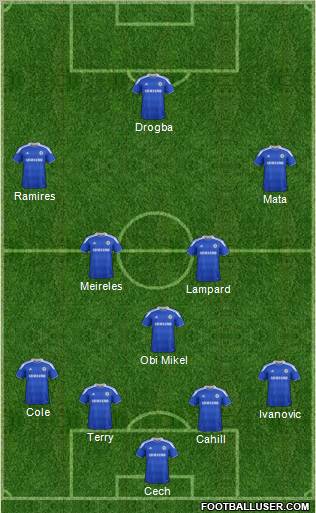 Chelsea Formation 2012