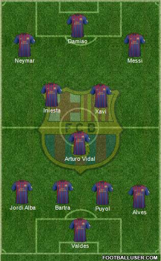 F.C. Barcelona Formation 2012