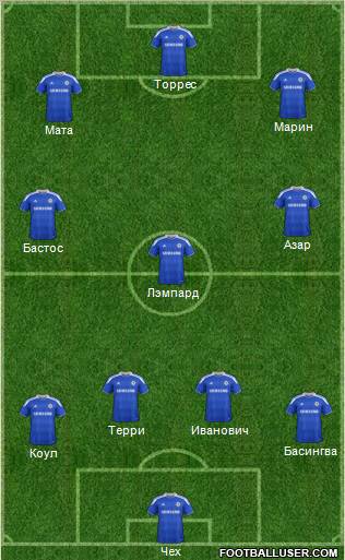 Chelsea Formation 2012