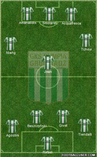 Olimpia Grudziadz Formation 2012