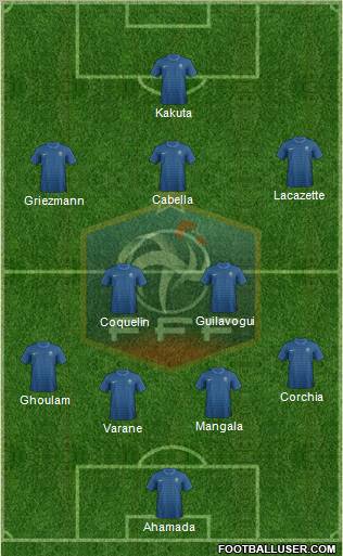 France Formation 2012
