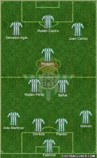 Real Betis B., S.A.D. Formation 2012