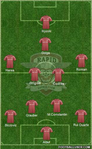 AFC Rapid Bucharest Formation 2012
