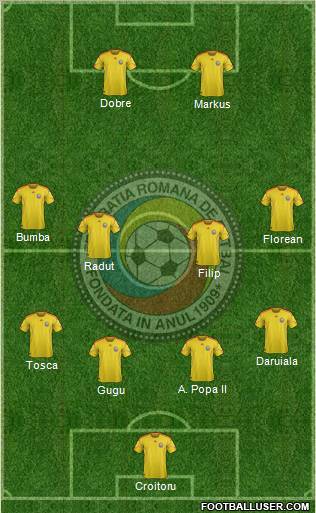 Romania Formation 2012