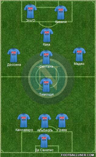 Napoli Formation 2012