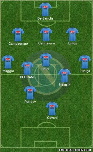 Napoli Formation 2012