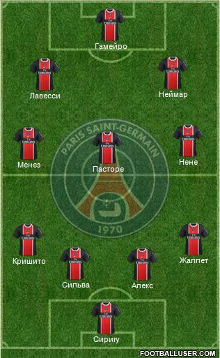 Paris Saint-Germain Formation 2012