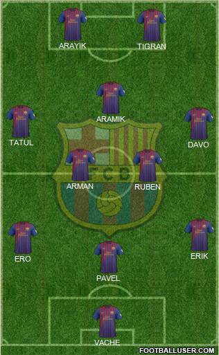 F.C. Barcelona Formation 2012
