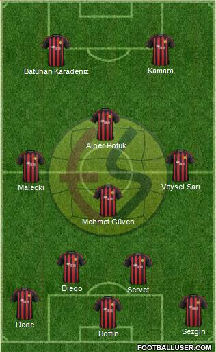 Eskisehirspor Formation 2012