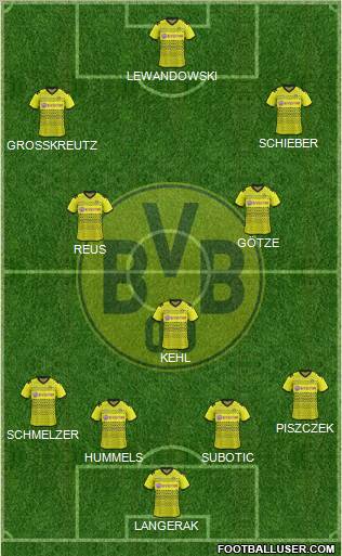 Borussia Dortmund Formation 2012