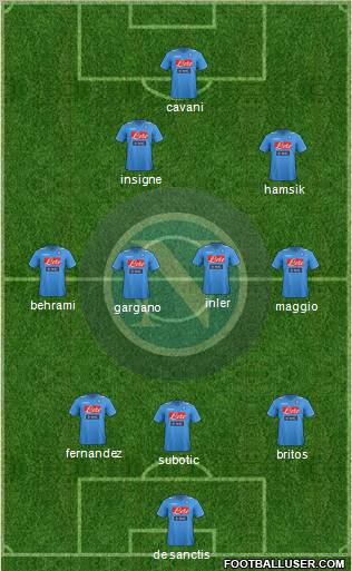 Napoli Formation 2012
